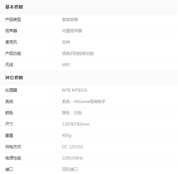 天貓精靈X1和華為AI智能音箱哪個(gè)好？對(duì)比區(qū)別有哪些