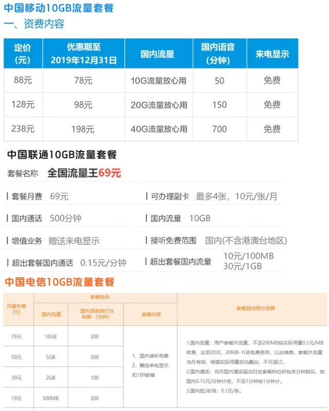小米Play自帶流量怎么回事？小米Play自帶流量優缺點分析