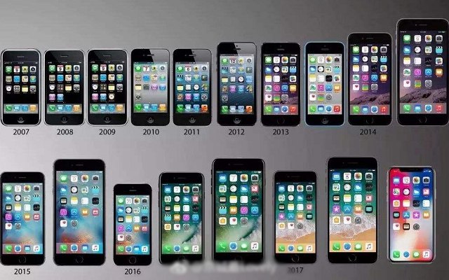 10個歷代iPhone被蘋果抹去標志性功能盤點 你最懷念哪個？