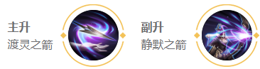 技能加點(diǎn)推薦