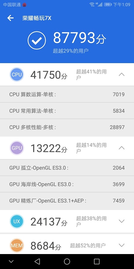 華為暢享9和榮耀暢玩7X哪個好？華為暢享9和榮耀暢玩7X區別對比