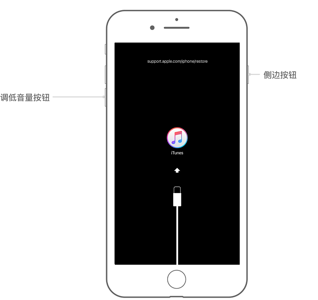 蘋果手機(jī)忘記密碼怎么辦？iPhone忘記密碼解鎖恢復(fù)方法