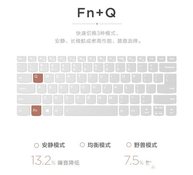 聯想小新Air 13的頂配版評測：主打超輕薄設計 性能表現出色