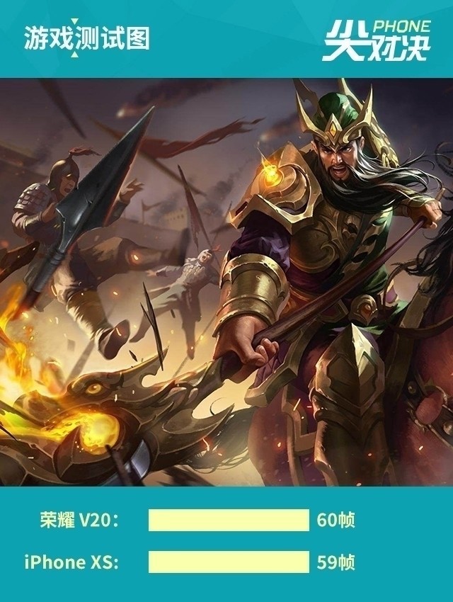 榮耀V20劍指果XS 旗艦機的博弈伯仲難分（審核不發） 