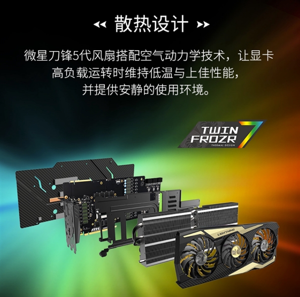 18888元！微星發(fā)布RTX 2080 Ti Lighting Z：19相三八針供電