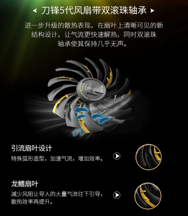 18888元！微星發(fā)布RTX 2080 Ti Lighting Z：19相三八針供電