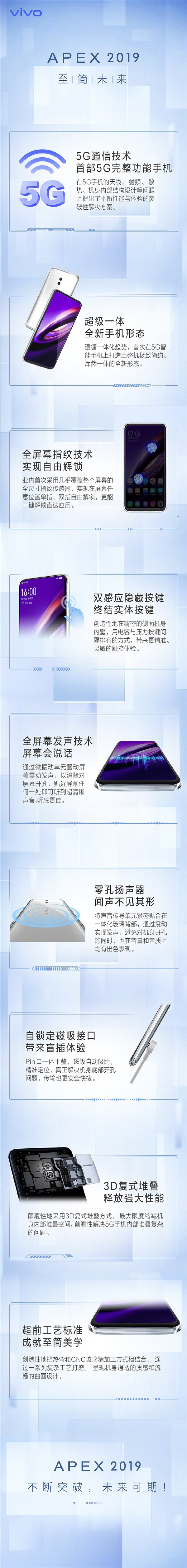 vivo APEX 2019概念機發布：超級一體化設計 全球首款5G手機