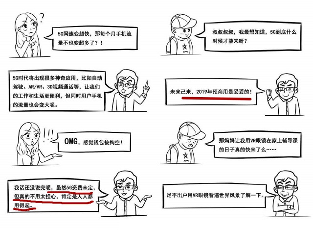 中國(guó)移動(dòng)完成獨(dú)立5G網(wǎng)測(cè)試：下載速度128MB/s 每GB流量幾毛錢