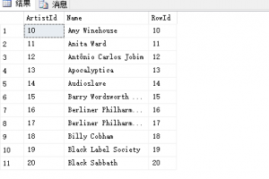 基于Sql server數據庫的四種分頁方式總結