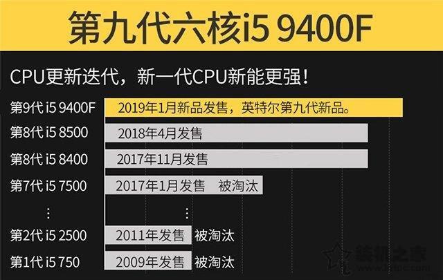 intel酷睿i5 9400F首發評測：i5 9400F和i5 8400性能對比測試