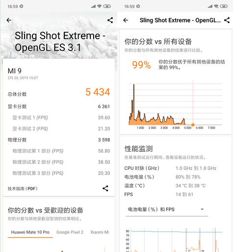 小米9跑分有多少？小米9（驍龍855）最新跑分成績測試