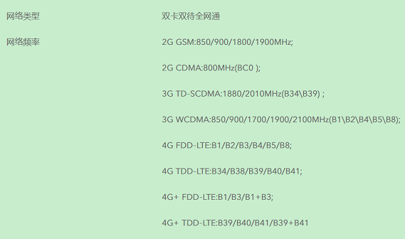 iQOO手機支持5G網絡嗎？