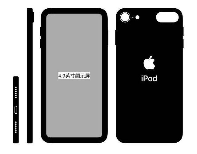 好戲開幕！2019年3月蘋果春節新品發布會新鮮出爐預測