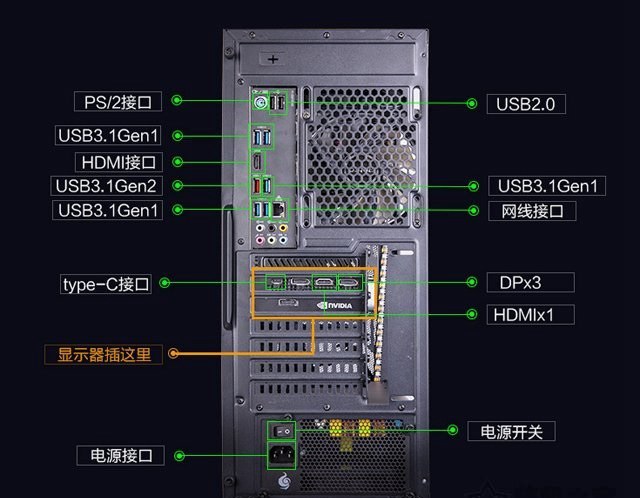 顯示器黑屏無信號 但電腦一直在運行的原因和解決辦法