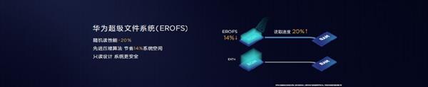 DNA級優(yōu)化！華為EMUI 9.1三大利器：刷新流暢新高度