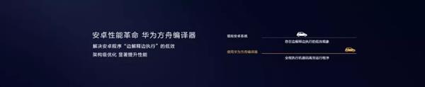 DNA級優(yōu)化！華為EMUI 9.1三大利器：刷新流暢新高度