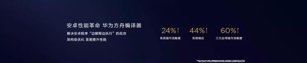 DNA級優(yōu)化！華為EMUI 9.1三大利器：刷新流暢新高度