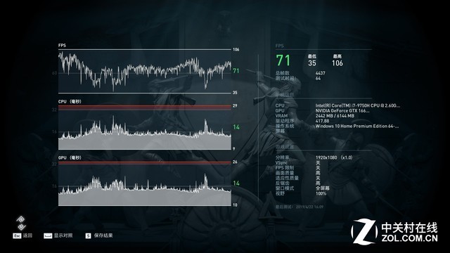 i7-9750H+GTX 1660 Ti 機械革命深海幽靈Z2首測 