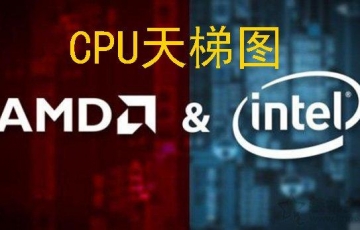 2019年6月-7月臺式電腦CPU天梯圖性能排行榜，怎么比較CPU的好壞？