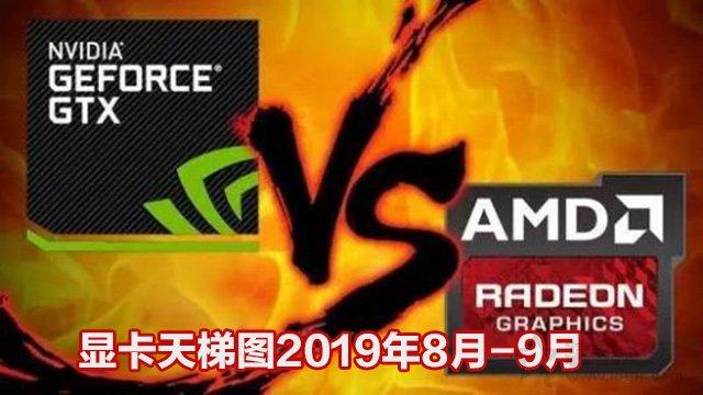 顯卡天梯圖2019年8月-9月最新排行榜 裝機新顯卡選購建議