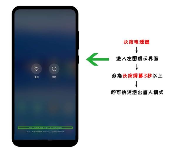 華為手機盲人模式怎么關閉？華為手機盲人模式的關閉方法