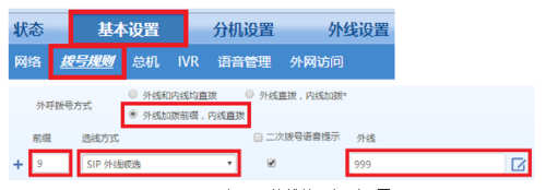 迅時MX網(wǎng)關FXO口對接OM設備IP外線