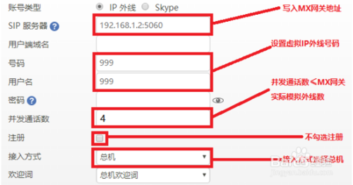 迅時MX網(wǎng)關FXO口對接OM設備IP外線