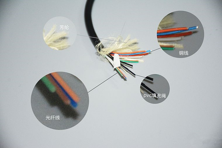 號稱百米無衰減究竟怎么樣？開博爾光纖HDMI線剖析評測