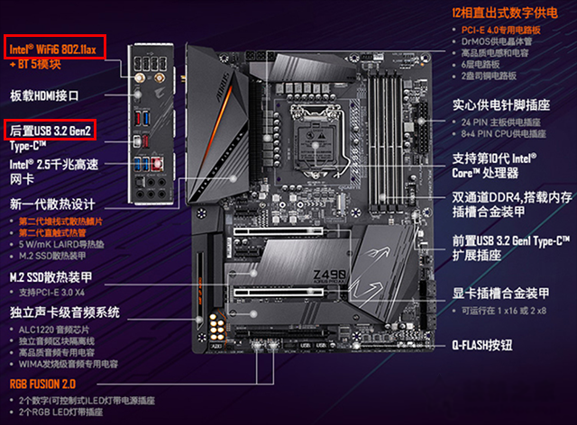 主板B460和Z490哪個(gè)好？Z490主板和B460主板區(qū)別對(duì)比知識(shí)