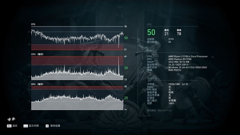 銳龍3 3100/3300X超頻怎么樣？銳龍3 3300X/3100超頻游戲性能測試