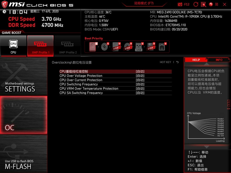 來自4600MHz C19的感動(dòng)！微星MEG Z490 GODLIKE主板評(píng)測(cè)