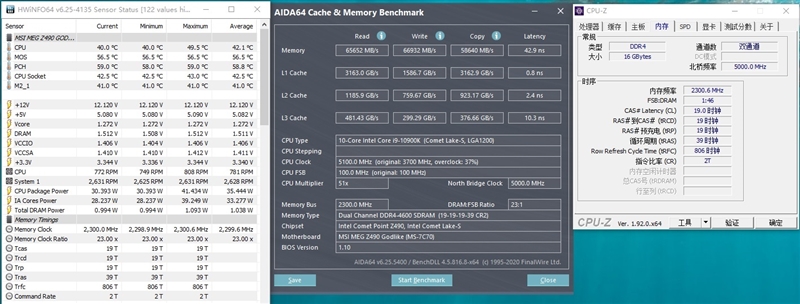 來自4600MHz C19的感動！微星MEG Z490 GODLIKE主板評測