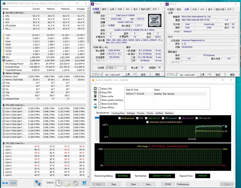 來自4600MHz C19的感動！微星MEG Z490 GODLIKE主板評測