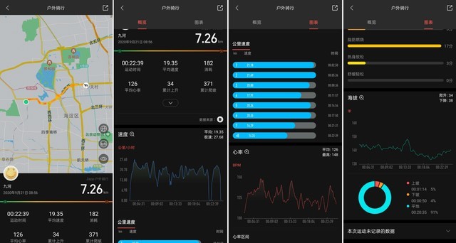 輕薄旗艦智能手表 Amazfit GTR 2全面評(píng)測(cè)（審核） 