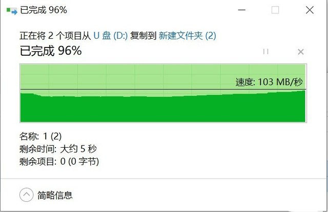 三星SD卡PRO Plus首測：專業(yè)領(lǐng)域 