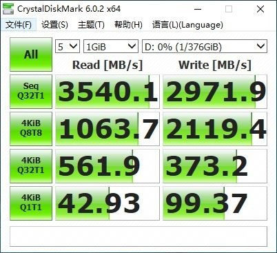 夜空中最亮的一顆星 聯想拯救者R7000P評測 