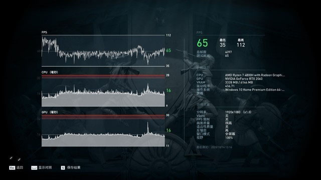 夜空中最亮的一顆星 聯想拯救者R7000P評測 
