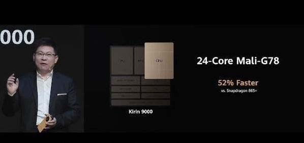 麒麟9000e和驍龍888哪款好？麒麟9000e和驍龍888性能區別對比