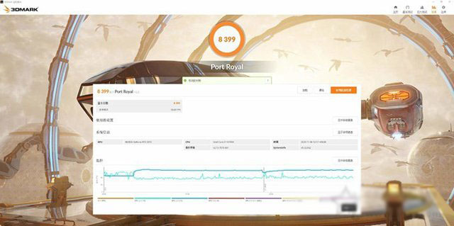 暢玩2K游戲大作！i7-10700KF配RTX3070萬元DIY電腦主機配置清單